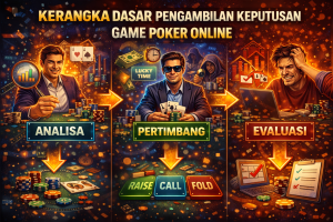 Poker Online : Kerangka Dasar Pengambilan Keputusan